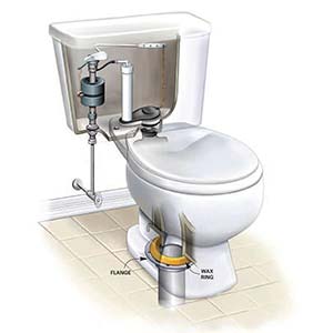 ATLANTA TOILET REPAIR & PLUMBING SERVICE